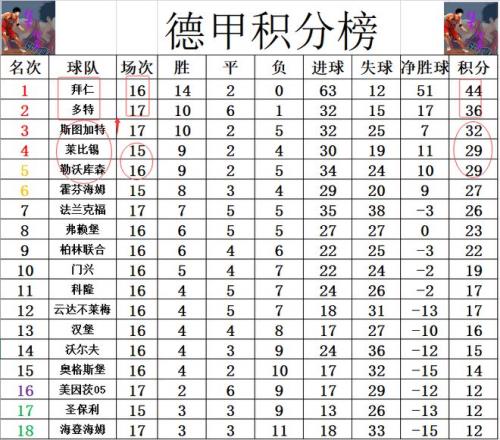 郭振明接任,中国篮协主,姚明卸任职,问鼎娱乐官网入口,问鼎娱乐下载,问鼎娱乐官网h5,问鼎娱乐官方网站