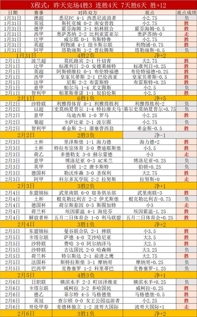 莱昂因资方,关联遭世俱,杯禁赛,问鼎娱乐官网入口,问鼎娱乐下载,问鼎娱乐官网h5,问鼎娱乐官方网站