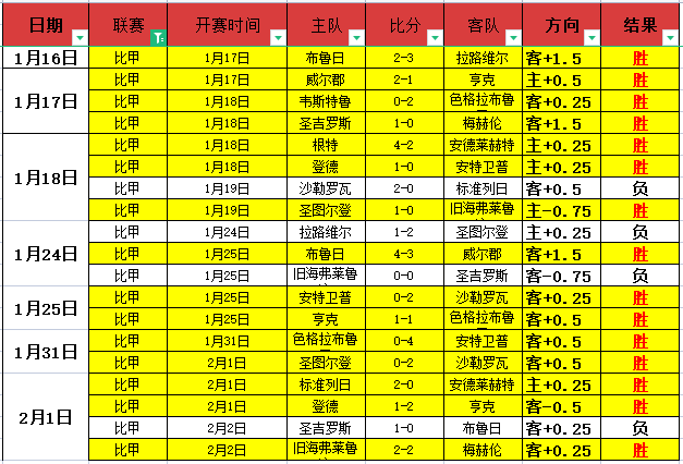 库里,格林携手巴,特勒首战共,问鼎娱乐官网入口,问鼎娱乐下载,问鼎娱乐官网h5,问鼎娱乐官方网站