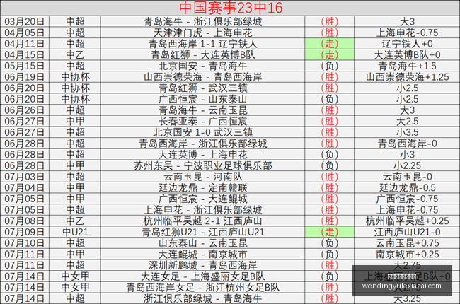 问鼎娱乐官,网入口,问鼎娱乐官网入口,问鼎娱乐官网,问鼎娱乐App,问鼎娱乐互动,问鼎娱乐入口,问鼎娱乐中心
