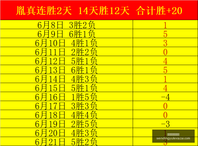 问鼎娱乐官,网入口,问鼎娱乐官网入口,问鼎娱乐官网,问鼎娱乐App,问鼎娱乐互动,问鼎娱乐入口,问鼎娱乐中心