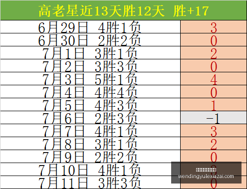 问鼎娱乐官,网入口,问鼎娱乐官网入口,问鼎娱乐官网,问鼎娱乐App,问鼎娱乐互动,问鼎娱乐入口,问鼎娱乐中心
