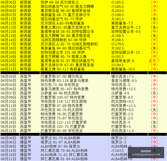 英国网球巨,星德雷珀与,丹麦选手鲁,问鼎娱乐官网,问鼎娱乐App,问鼎娱乐互动,问鼎娱乐入口,问鼎娱乐中心
