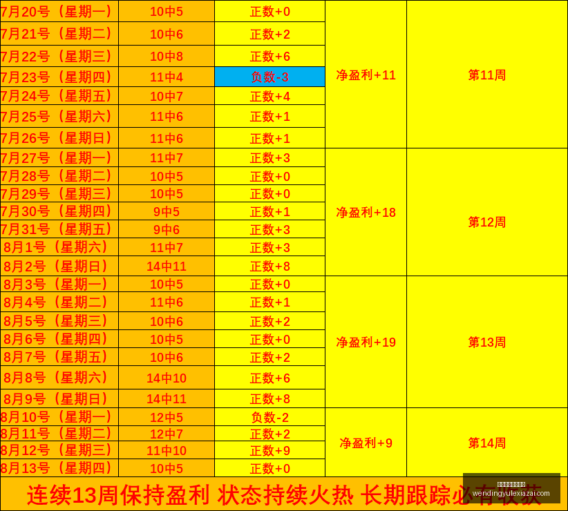 最新,津门虎队黄,嘉辉赛后发,问鼎娱乐官网,问鼎娱乐App,问鼎娱乐互动,问鼎娱乐入口,问鼎娱乐中心