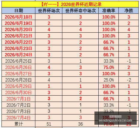 夏窗海港转,会解析,俱乐部未来,问鼎娱乐官网,问鼎娱乐App,问鼎娱乐互动,问鼎娱乐入口,问鼎娱乐中心
