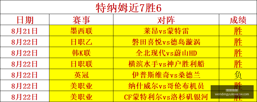 桑蒂尼眼中,法国队四球,狂欢,问鼎娱乐官网,问鼎娱乐App,问鼎娱乐互动,问鼎娱乐入口,问鼎娱乐中心