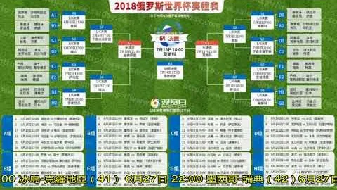 【22场胜率爆表！赞赏即享精选2场独家私推，不容错过！】