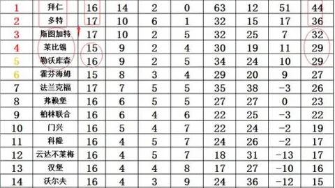 郭振明接任中国篮协主席，姚明卸任职务