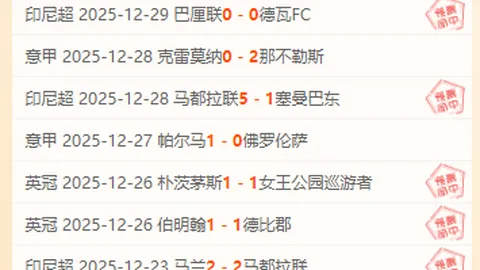 拜仁女足被里昂女足两回合总比分6-1淘汰，欧冠四强席位告急！