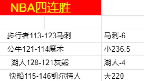 大乐透期号专家质合分析：日乙赛事防守是关键
