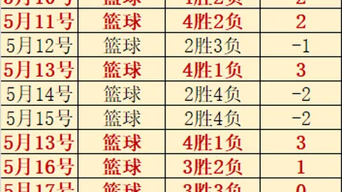 深海自动化工厂版全面开启，测试邀你探秘深海奥秘