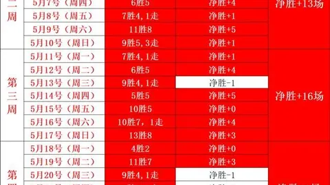 足球攻略周六206芬超赛事前瞻：拉赫蒂对决塞纳乔其，独家推荐解析