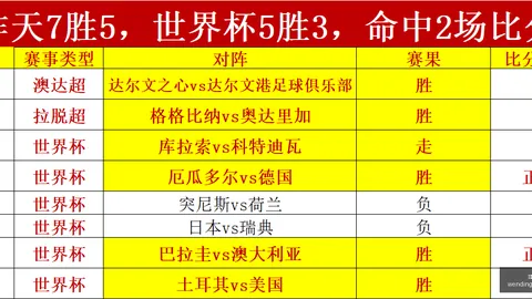 罗马诺独家：罗塞尼尔加盟巴黎，前切尔西名帅新篇章