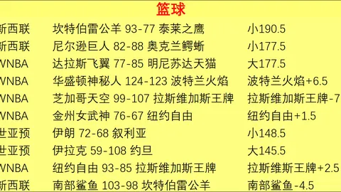 问鼎娱乐官网入口 063209 0