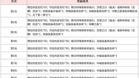 问鼎娱乐官网入口 065019 93