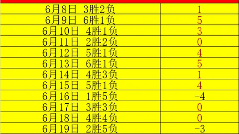 问鼎娱乐官网入口 071012 6