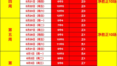 国米官方回应：劳塔罗转会传闻，无出售计划