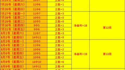 2026最新：津门虎队黄嘉辉赛后发烧，背后的故事你绝对想不到